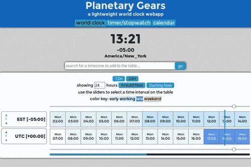 main view of planetary gears