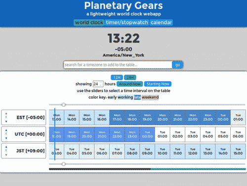 view of the main table with another timezone added